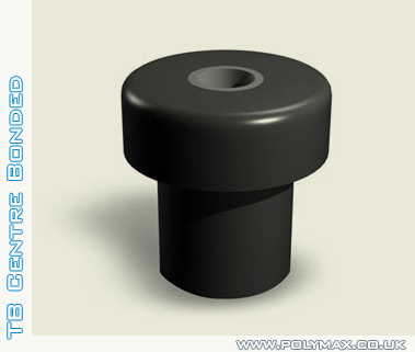 reduce shock and noise due to vibration that is structure borne